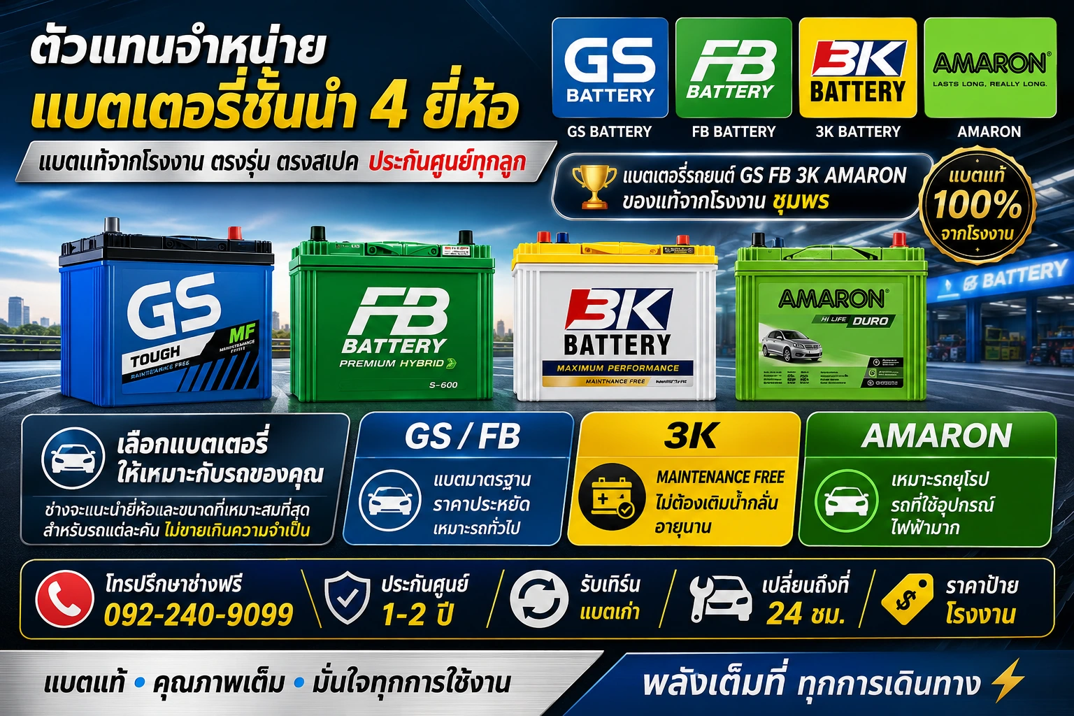 แบตเตอรี่ GS FB 3K Amaron ของแท้จากโรงงาน ชุมพร
